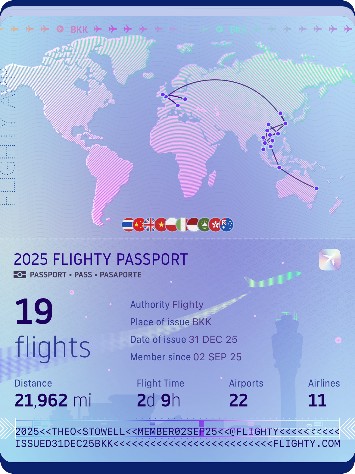 Flighty app stats